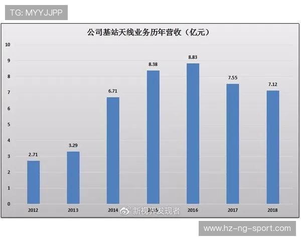 全球电竞赛事实时比分追踪与战队表现深度数据全景解析