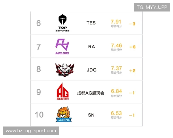 实时追踪全球热门赛事动态精准掌握最新电竞比分与战队数据分析