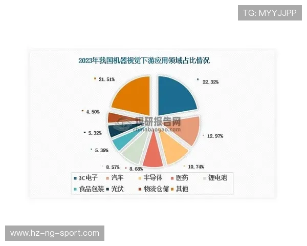 电竞行业的崛起与未来发展趋势分析：创新技术与市场机遇的深度融合