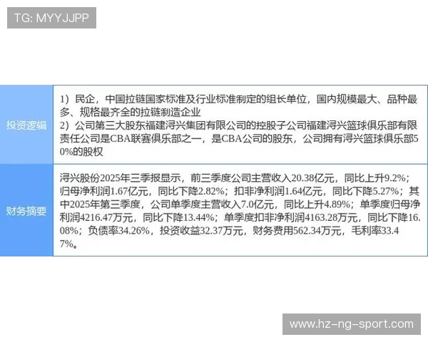 福建浔兴股份与行业竞争对手全面对抗引发市场关注分析