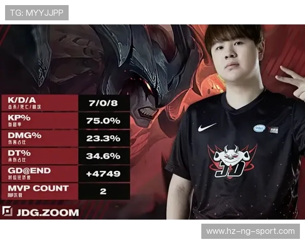 DOTA2分析：深入探讨JDG战队在比赛中的全面压制策略与表现