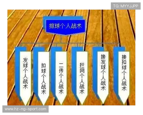 广州排球队防守体系解析与战术运用探讨