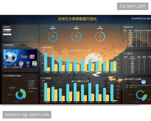 数据分析:上海足球队的战术表现 数据分析:上海足球队的战术表现