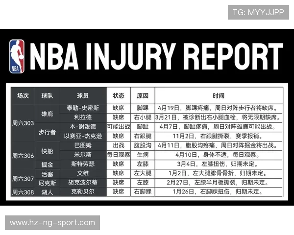 NBA快船与掘金对决数据分析揭示双方实力差距与战术特点
